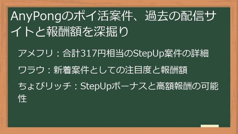 AnyPongのポイ活案件、過去の配信サイトと報酬額を深掘り