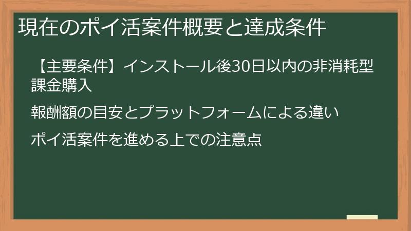 現在のポイ活案件概要と達成条件