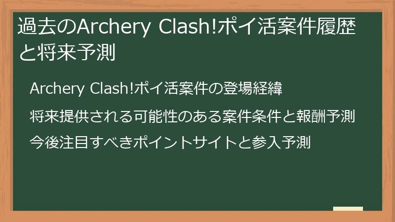 過去のArchery Clash!ポイ活案件履歴と将来予測