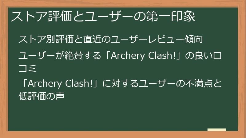 ストア評価とユーザーの第一印象