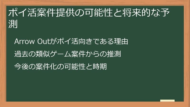 ポイ活案件提供の可能性と将来的な予測