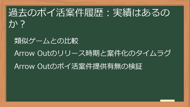 過去のポイ活案件履歴：実績はあるのか？