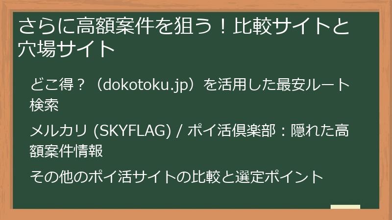 さらに高額案件を狙う！比較サイトと穴場サイト