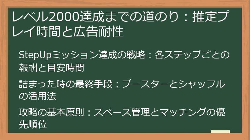 レベル2000達成までの道のり：推定プレイ時間と広告耐性