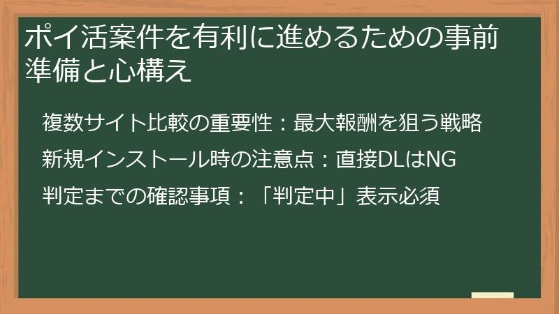 ポイ活案件を有利に進めるための事前準備と心構え