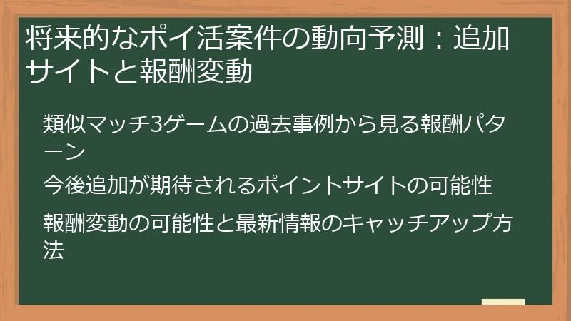 将来的なポイ活案件の動向予測：追加サイトと報酬変動