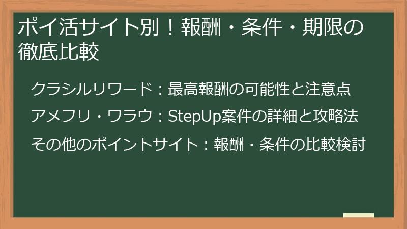 ポイ活サイト別！報酬・条件・期限の徹底比較