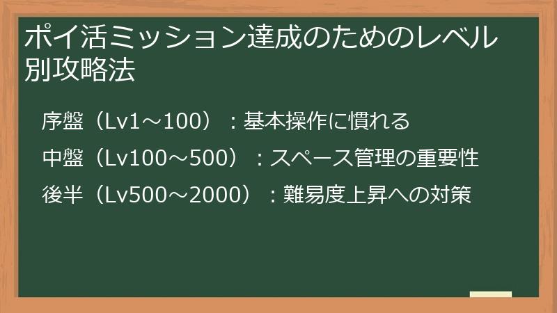 ポイ活ミッション達成のためのレベル別攻略法