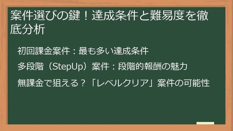 案件選びの鍵！達成条件と難易度を徹底分析