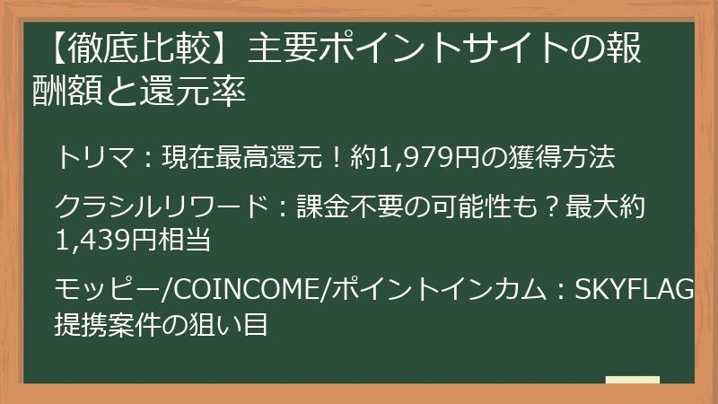 【徹底比較】主要ポイントサイトの報酬額と還元率