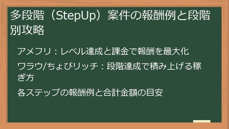 多段階（StepUp）案件の報酬例と段階別攻略