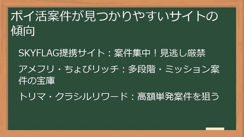 ポイ活案件が見つかりやすいサイトの傾向