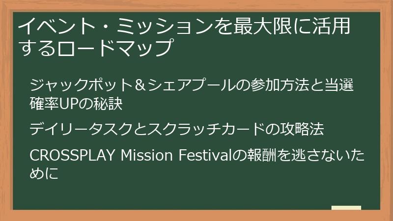 イベント・ミッションを最大限に活用するロードマップ