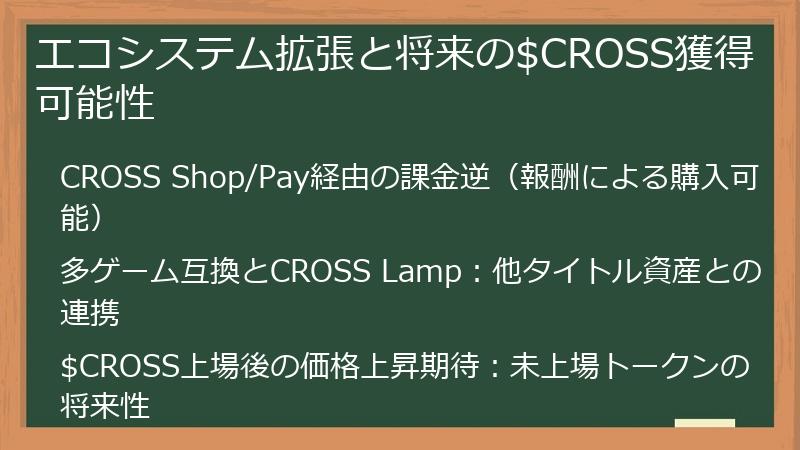エコシステム拡張と将来の$CROSS獲得可能性