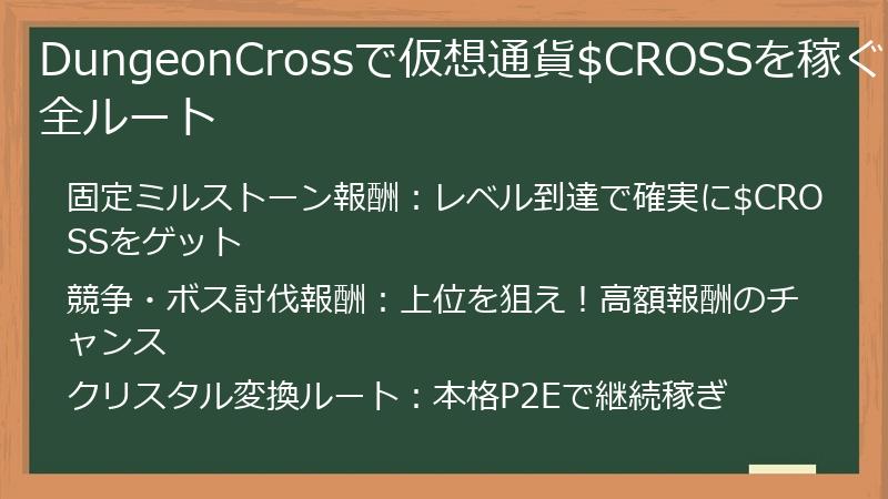 DungeonCrossで仮想通貨$CROSSを稼ぐ全ルート