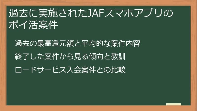 過去に実施されたJAFスマホアプリのポイ活案件