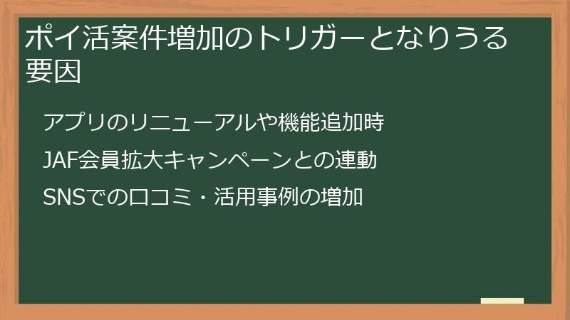ポイ活案件増加のトリガーとなりうる要因