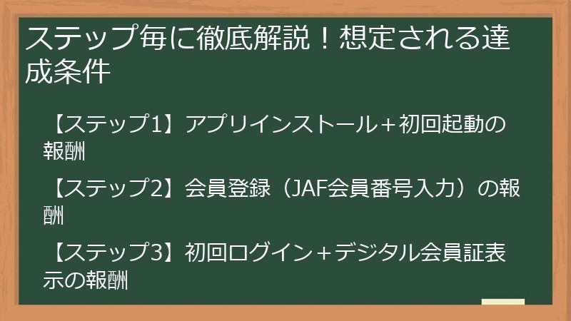 ステップ毎に徹底解説！想定される達成条件