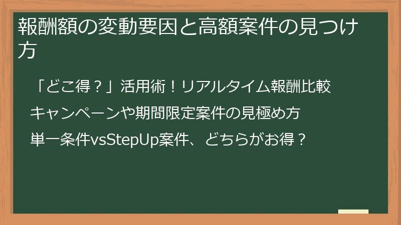 報酬額の変動要因と高額案件の見つけ方