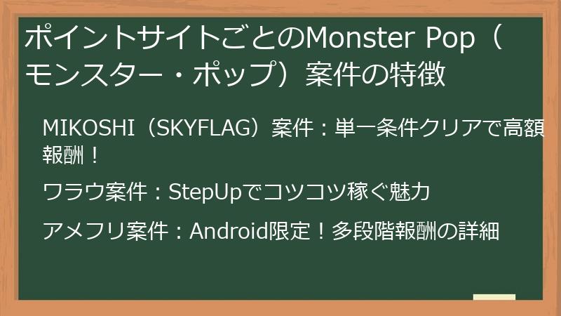 ポイントサイトごとのMonster Pop（モンスター・ポップ）案件の特徴