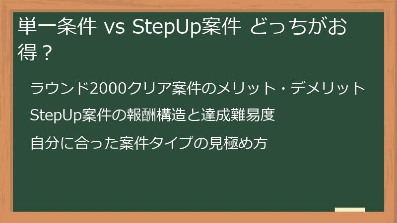 単一条件 vs StepUp案件 どっちがお得？