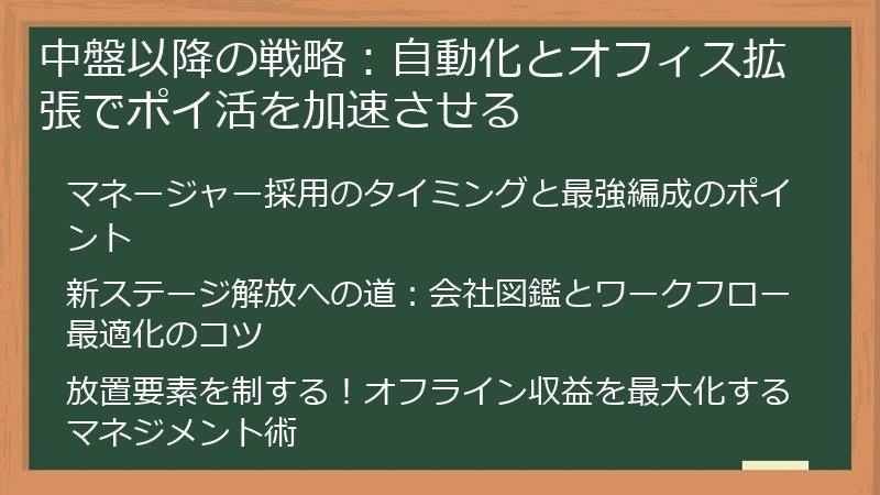 中盤以降の戦略：自動化とオフィス拡張でポイ活を加速させる