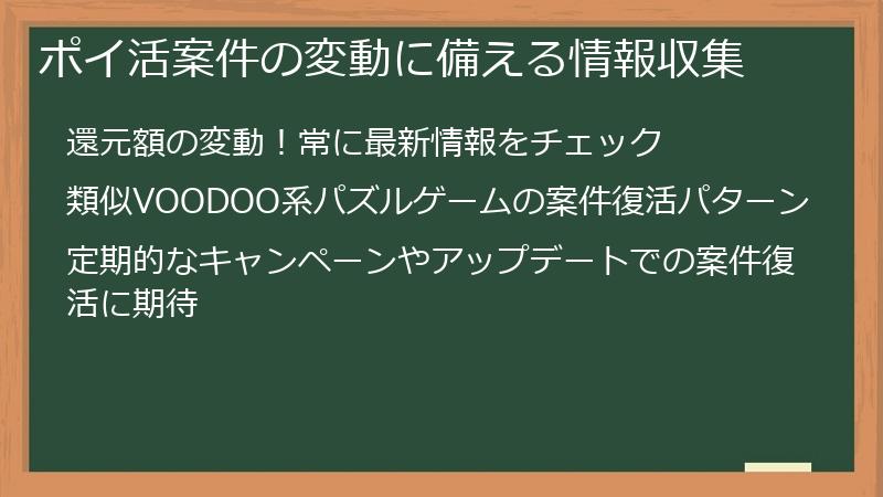 ポイ活案件の変動に備える情報収集