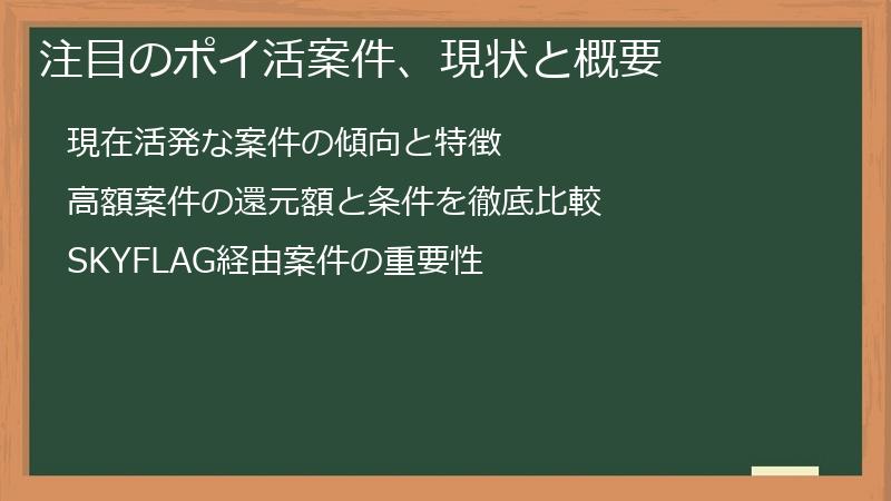 注目のポイ活案件、現状と概要