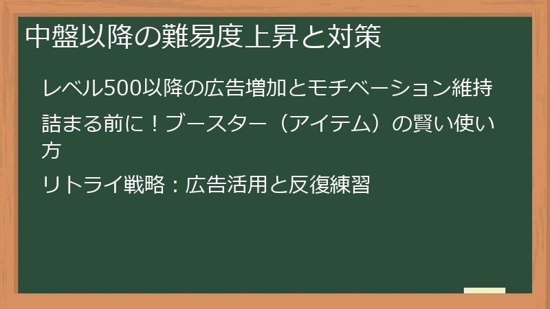 中盤以降の難易度上昇と対策