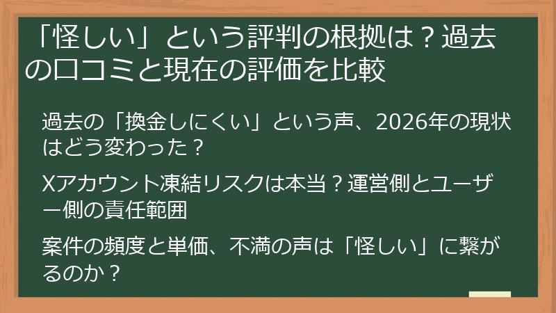 「怪しい」という評判の根拠は？過去の口コミと現在の評価を比較