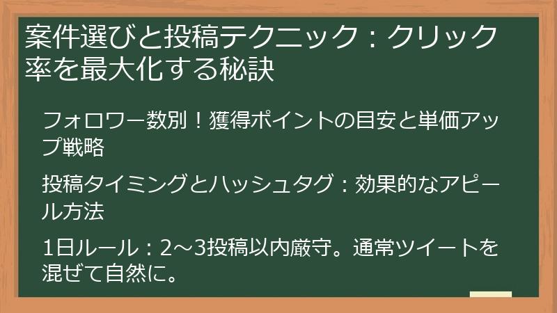 案件選びと投稿テクニック：クリック率を最大化する秘訣