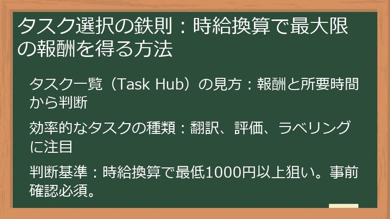 タスク選択の鉄則：時給換算で最大限の報酬を得る方法