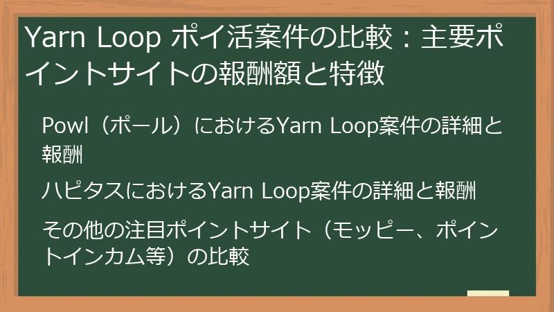 Yarn Loop ポイ活案件の比較：主要ポイントサイトの報酬額と特徴