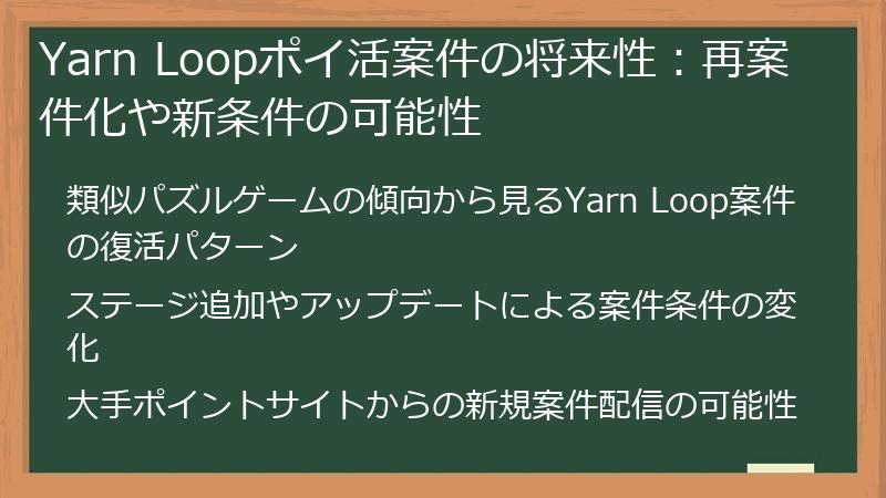 Yarn Loopポイ活案件の将来性：再案件化や新条件の可能性