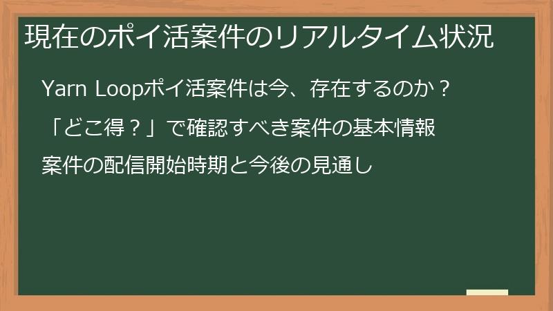 現在のポイ活案件のリアルタイム状況
