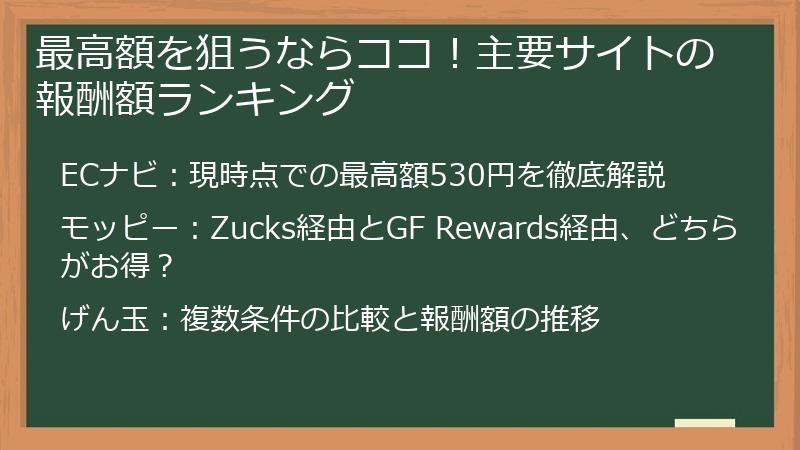 最高額を狙うならココ！主要サイトの報酬額ランキング