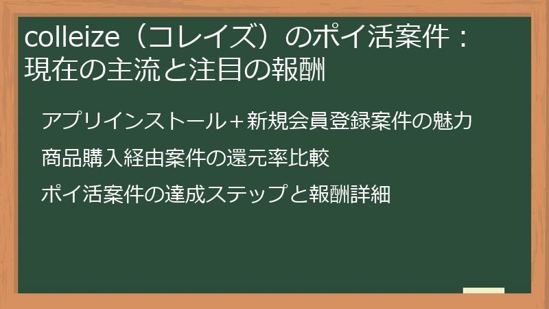 colleize（コレイズ）のポイ活案件：現在の主流と注目の報酬