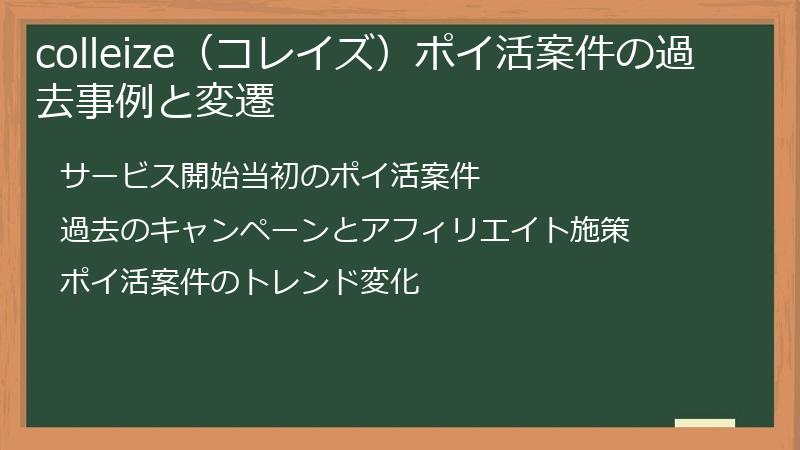 colleize（コレイズ）ポイ活案件の過去事例と変遷