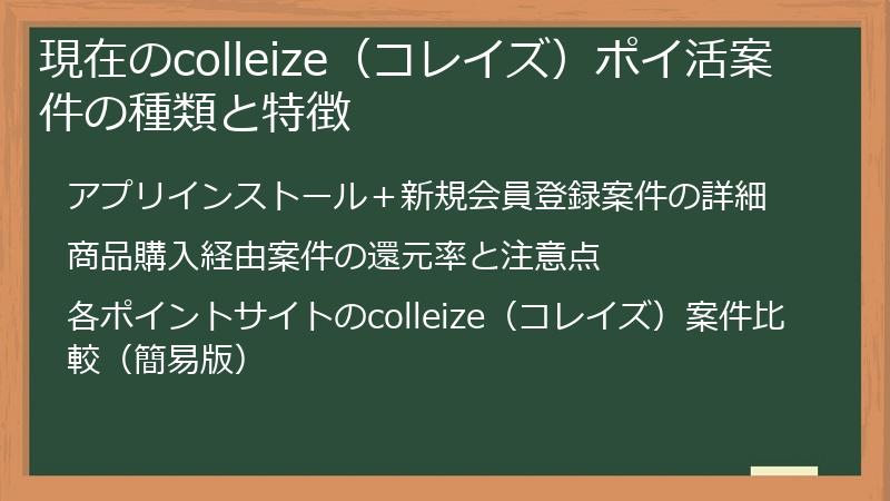 現在のcolleize（コレイズ）ポイ活案件の種類と特徴