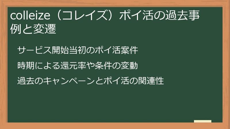 colleize（コレイズ）ポイ活の過去事例と変遷