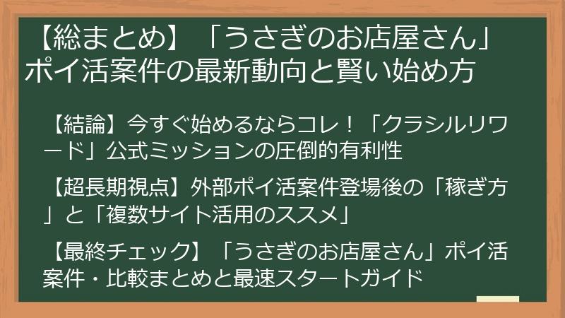 【総まとめ】「うさぎのお店屋さん」ポイ活案件の最新動向と賢い始め方