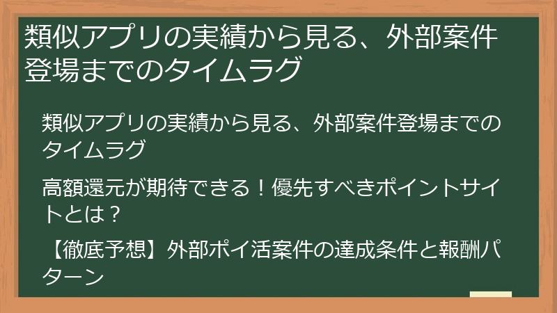 類似アプリの実績から見る、外部案件登場までのタイムラグ