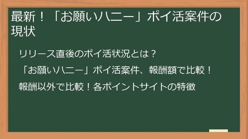 最新！「お願いハニー」ポイ活案件の現状