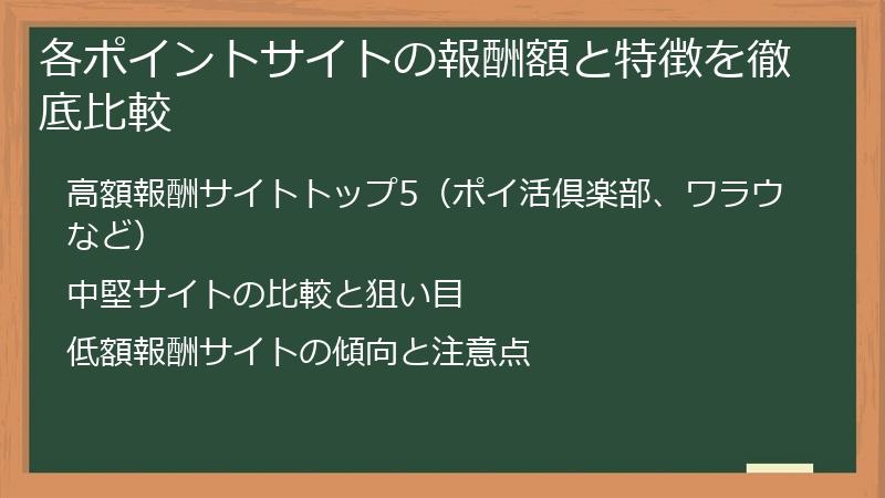 各ポイントサイトの報酬額と特徴を徹底比較