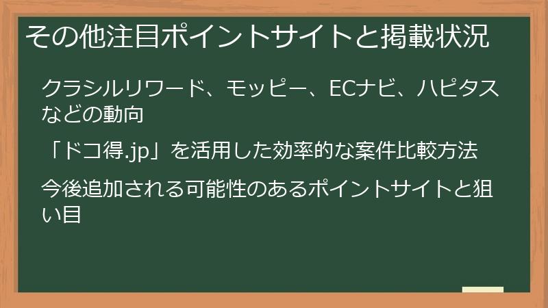 その他注目ポイントサイトと掲載状況