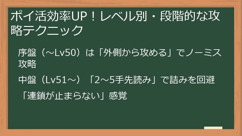 ポイ活効率UP！レベル別・段階的な攻略テクニック