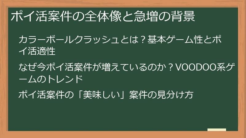 ポイ活案件の全体像と急増の背景
