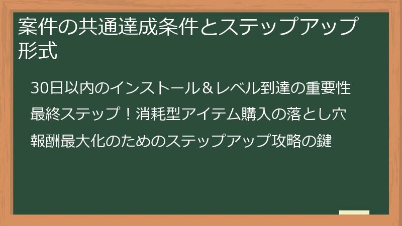 案件の共通達成条件とステップアップ形式