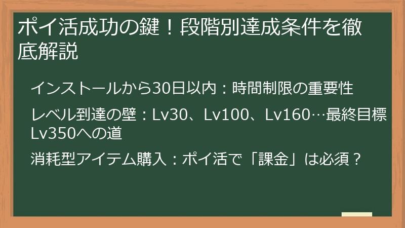 ポイ活成功の鍵！段階別達成条件を徹底解説