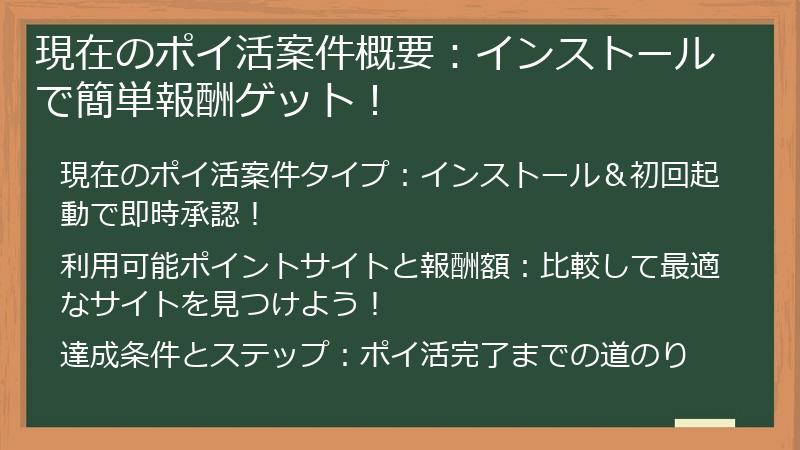 現在のポイ活案件概要：インストールで簡単報酬ゲット！